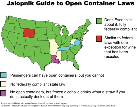 Law of the Open Container