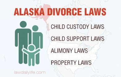 Alaska Divorce Laws