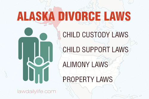 Alaska Divorce Laws