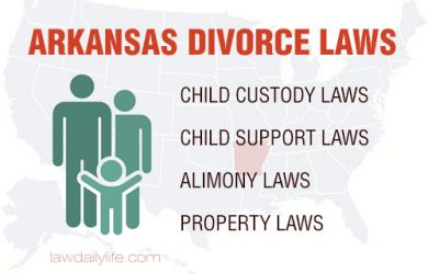Arkansas Divorce Laws