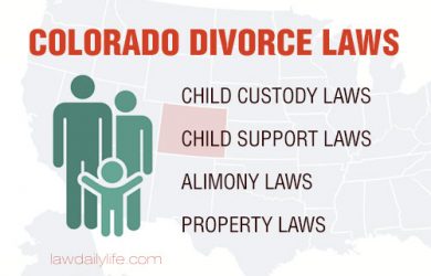 Colorado Divorce Laws