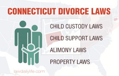 Connecticut Divorce Laws