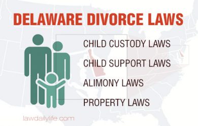 Delaware Divorce Laws