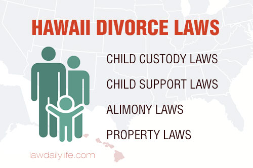 Hawaii Divorce Laws: Child Custody & Support, Alimony, Property Division