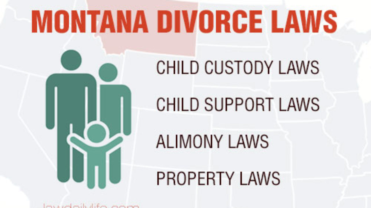 divorce custody rights