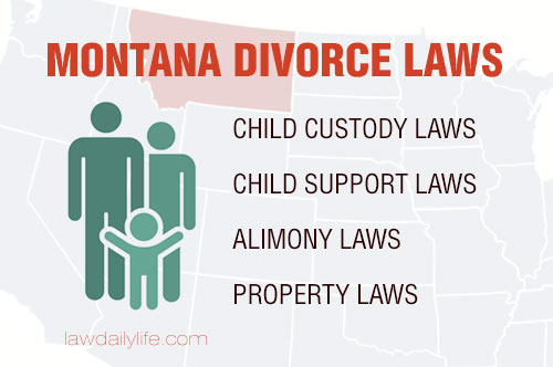 Montana Divorce Laws: Child Custody & Support, Alimony, Property Division