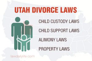Utah Divorce Laws: Child Custody Support Alimony Property Division