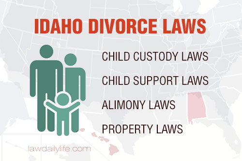Idaho Divorce Laws: Child Custody & Support, Alimony, Property Division